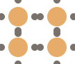 Cluster